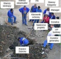Klasyk polska ekipa budowlana