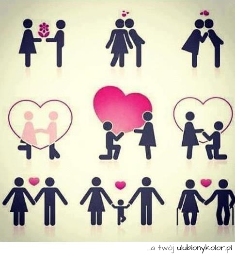 Love story.
