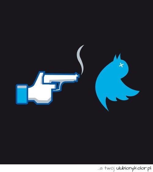 śmieszne, humor, fun, twitter, facebook