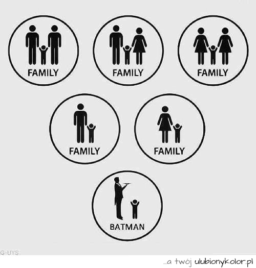 rodzina, batman, śmieszne, humor, fun